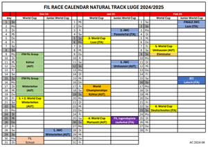 Rennkalender Naturbahn 2024/2025